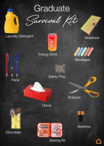 A collage of objects that all college graduates need for real world survival.
