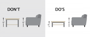 Infographic showing the appropriate height of a coffee table and on graphic showing the wrong height.