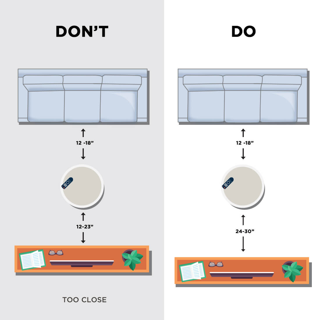 Ideal Distance Between Sofa And Coffee Table