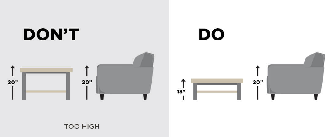 side table measurements