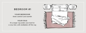This graphic demonstrates the right rug size for a larger bedroom.