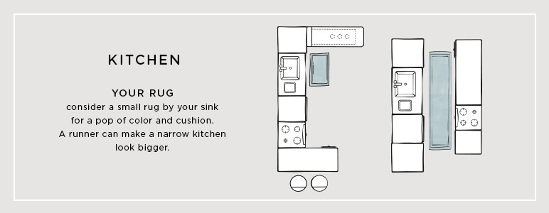 This blog demonstrates the right size rug for a kitchen area considering walking space a kichen island and a eating area.