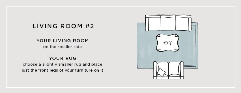 Graphic showing the right size rug for a smaller living room.