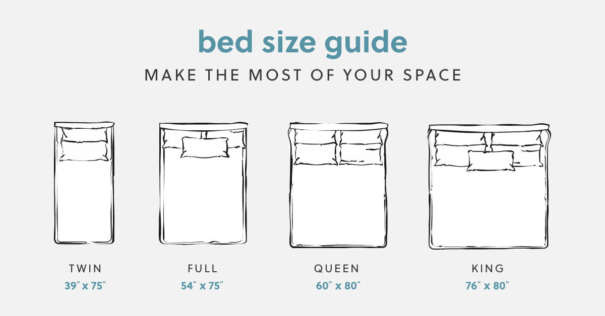 Bed Buying Guide for the Perfect Space | Ashley