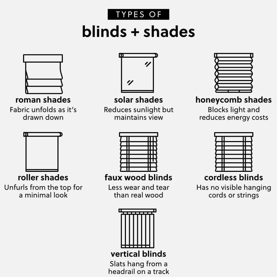 Window-Buying-Guide_1080x1080_BlindsShades - XO Ashley